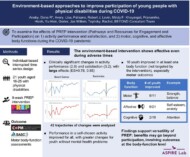 Environment-based approaches to improve participation of young people with physical disabilities during COVID-19