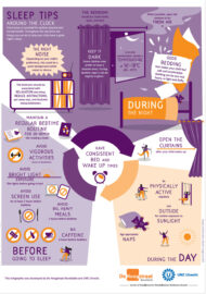 Sleep problems in children with cerebral palsy and their parents